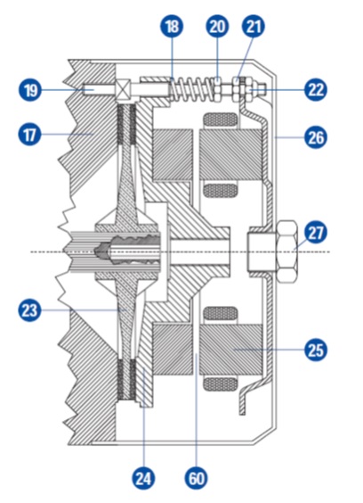 Esquema de freno de motor autofrenante en zuendo.com